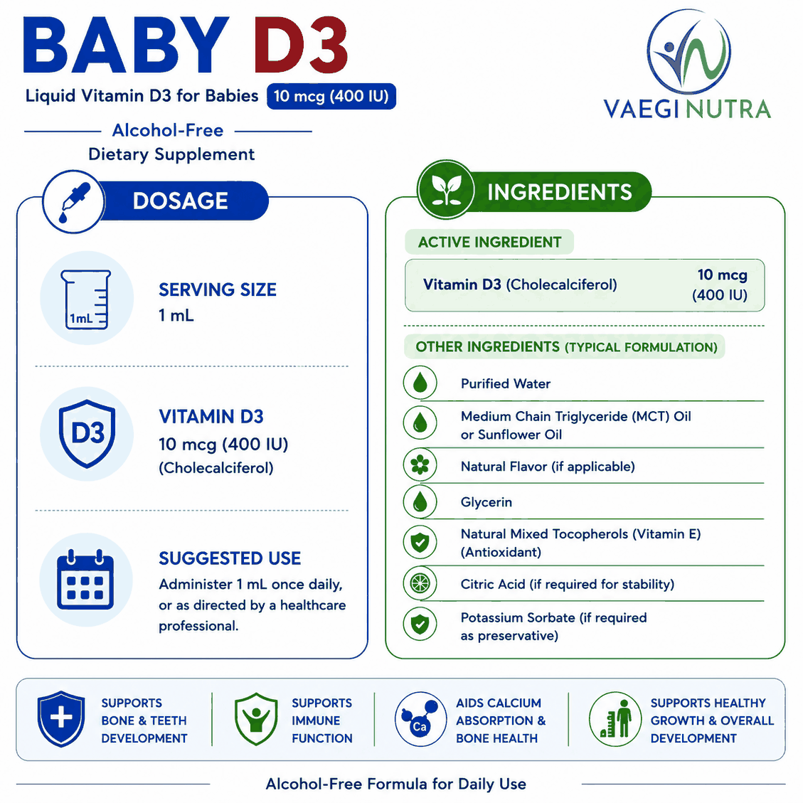 BABY D3